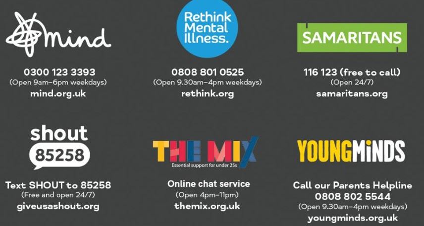 MH helplines 